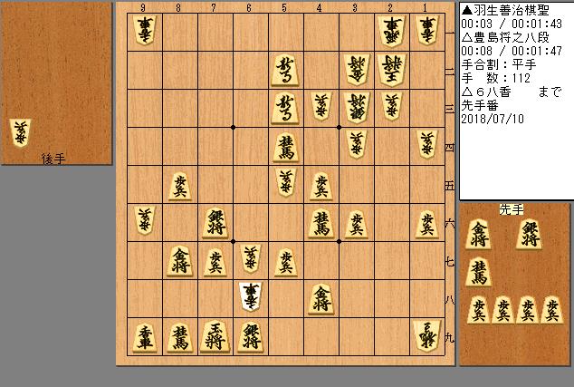 豊島八段vs羽生棋聖