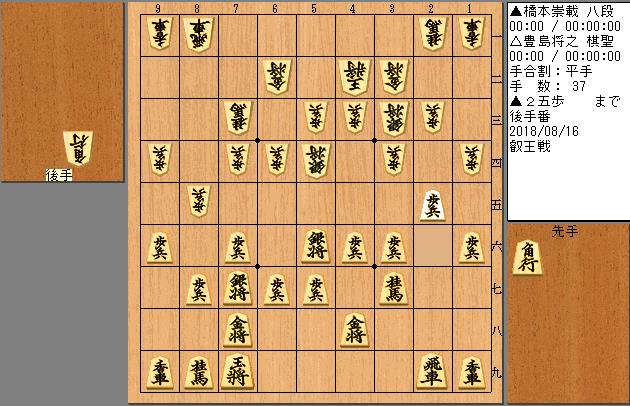 豊島棋聖vs橋本八段