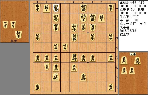 豊島棋聖vs橋本八段