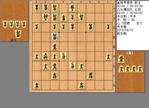 髙見叡王vs永瀬七段の棋譜