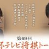 NHK杯テレビ将棋トーナメント　深浦康市九段vs稲葉陽八段の対局速報