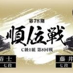 順位戦C級1組 小林裕士七段vs藤井聡太七段の対局速報！中継と日程