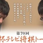 第７０回NHK杯テレビ将棋トーナメント　山崎隆之八段vs西川和宏六段の日程と中継