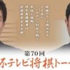 NHK杯テレビ将棋トーナメント　小林裕士七段vs髙野智史五段の対局速報
