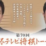 NHK杯テレビ将棋トーナメント　小林裕士七段vs髙野智史五段の対局速報